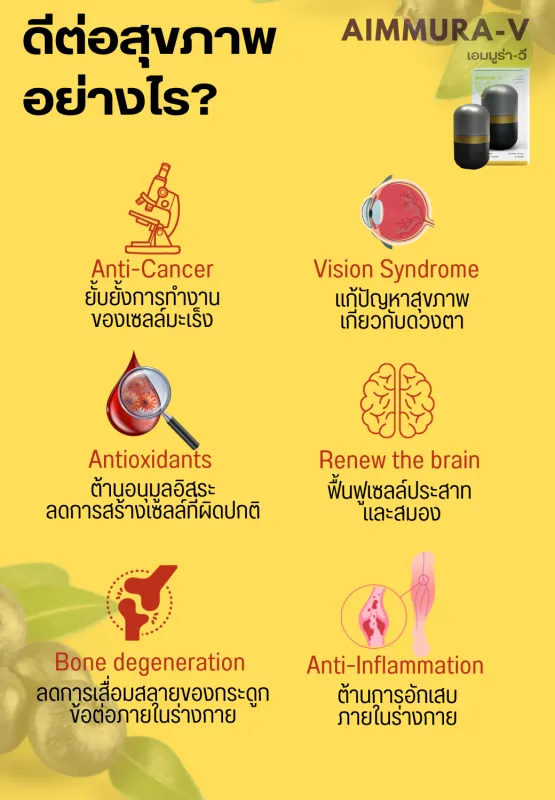 เซซามิน มะเร็ง